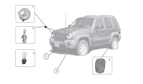 download JEEP LIBERTY KJ workshop manual