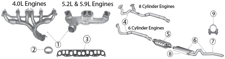 download JEEP PartsWRANGLER CHEROKEE GRand CHEROKEE workshop manual