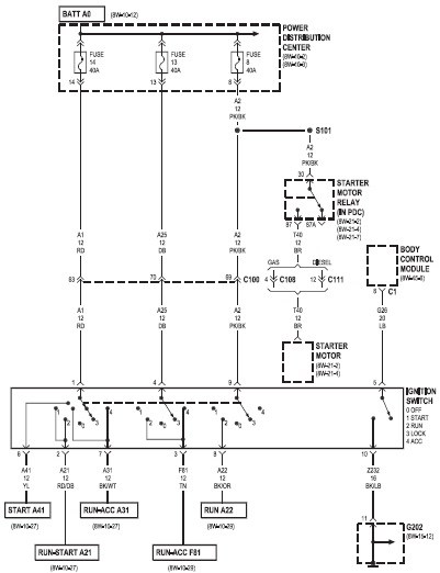 download JEEP WRANGLER DIY Free Preview FSM Contains Everything You Will Need To M workshop manual