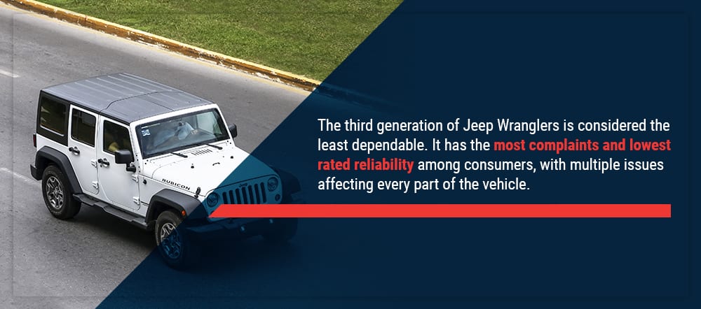 download JEEP WRANGLER able workshop manual