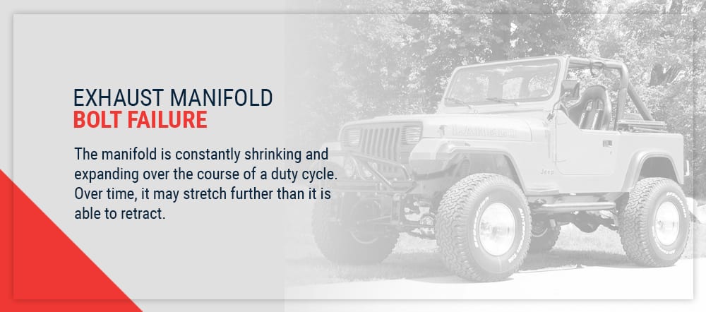 download JEEP WRANGLER able workshop manual