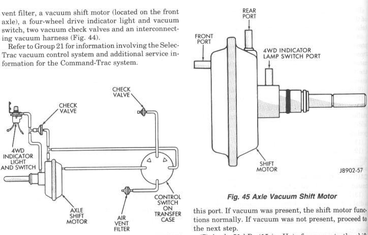 download JEEP XJ YJ AX 15 AX15Transmission workshop manual