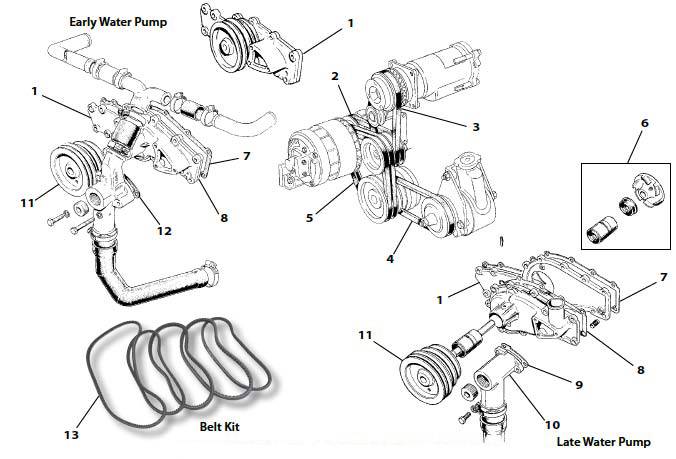 download Jaguar E Type III V.12 workshop manual