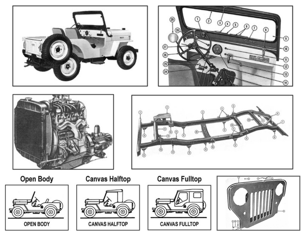 download Jeep CJ 3B workshop manual