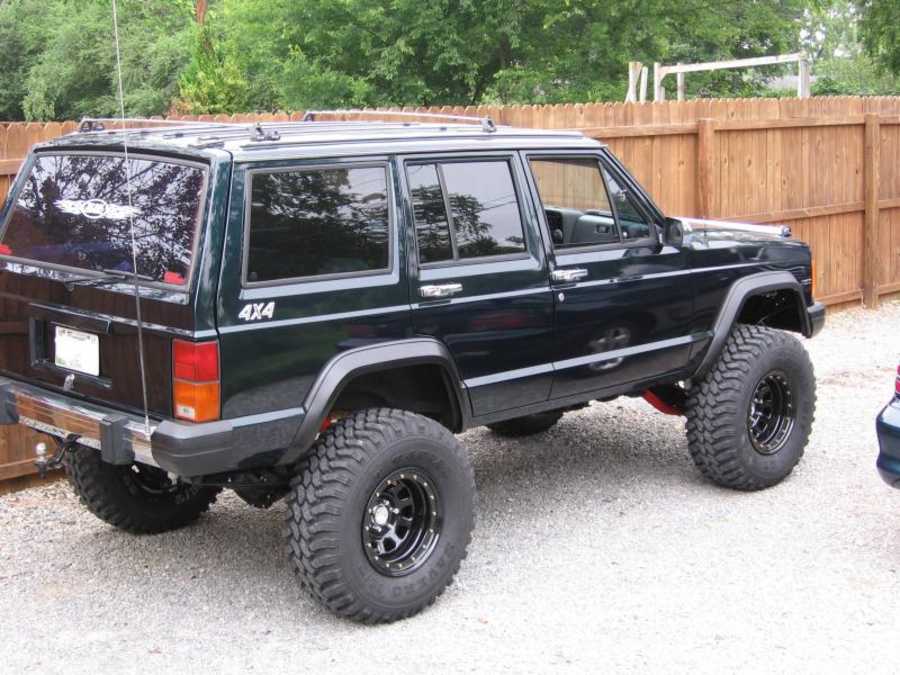 download Jeep Cherokee 88 workshop manual