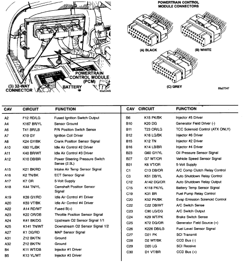 download Jeep Cherokee Jeep Wrangle workshop manual