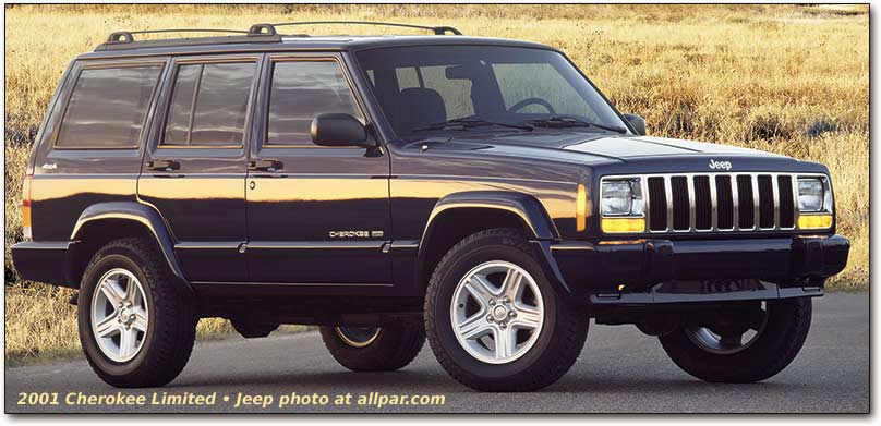 download Jeep Cherokee XJ workshop manual