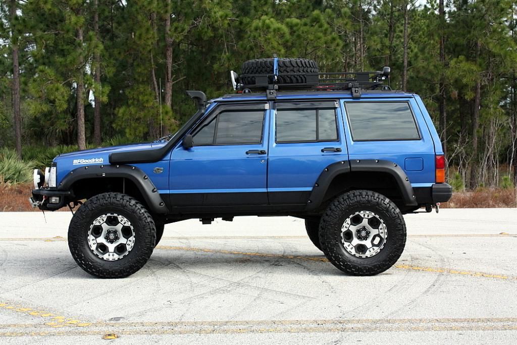 download Jeep Cherokee YJ XJ workshop manual