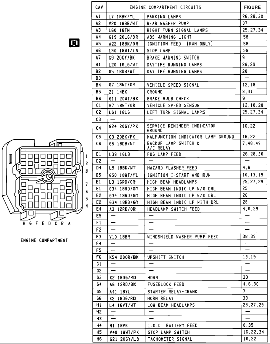 download Jeep Cherokee YJ XJ workshop manual