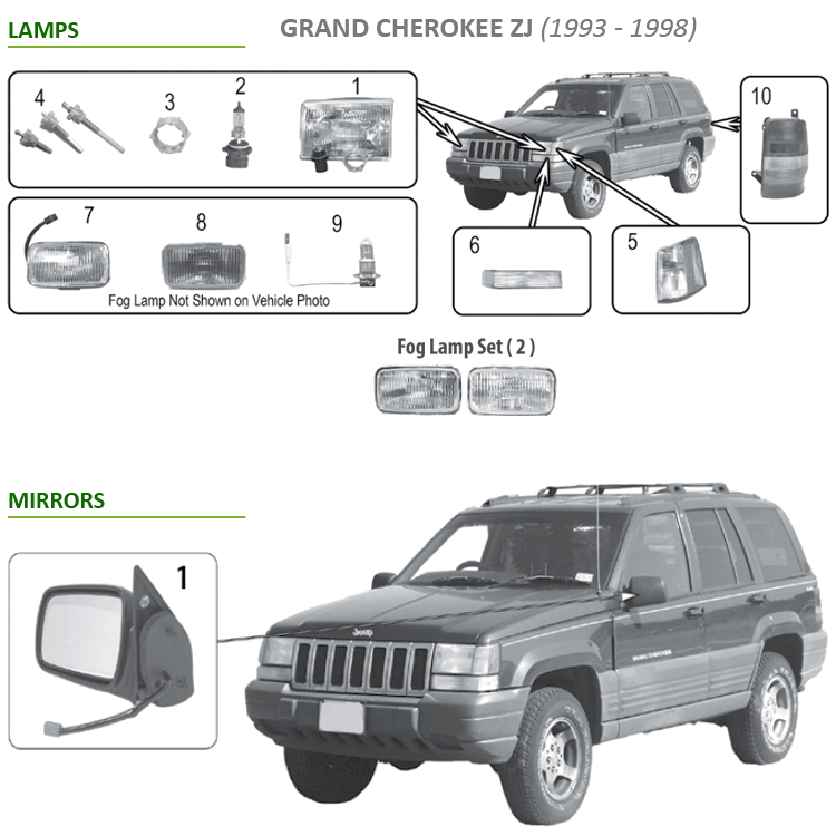 download Jeep Cherokee ZJ workshop manual