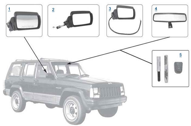 download Jeep Cherokee workshop manual