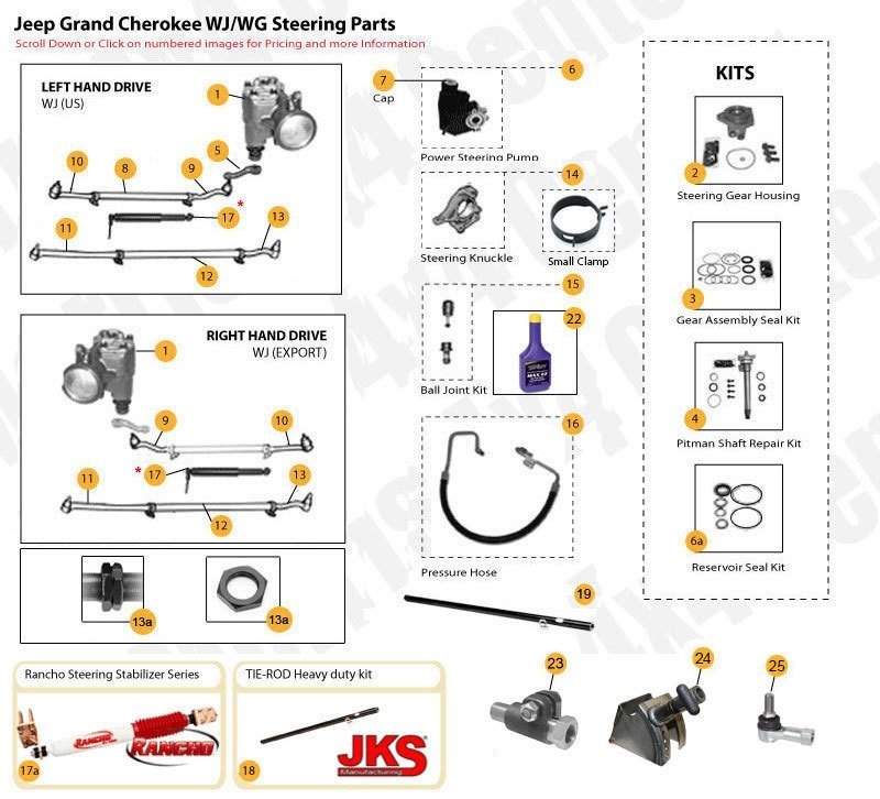 download Jeep Grand Cherokee WJ + WG 2.7 workshop manual