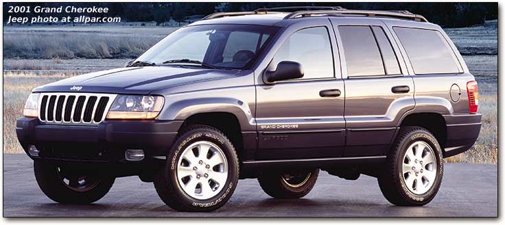 download Jeep Grand Cherokee WJ able workshop manual