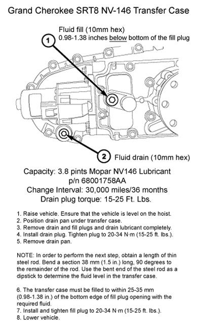 download Jeep Grand Cherokee WK workshop manual