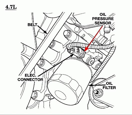 download Jeep Grand Cherokee workshop manual