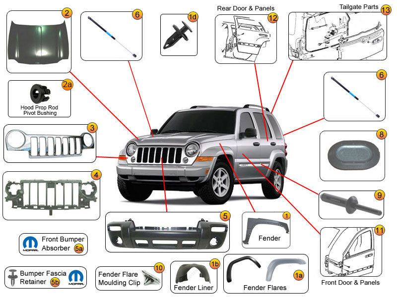 download Jeep Liberty Cherokee KJ workshop manual