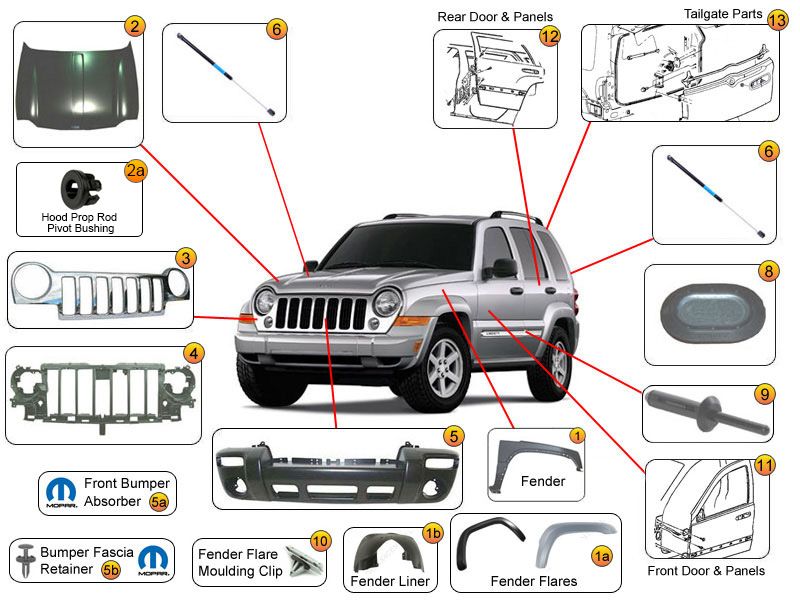 download Jeep Liberty KJ workshop manual