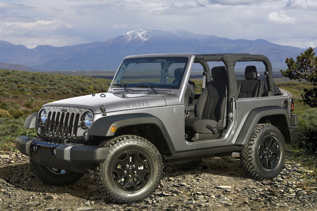 download Jeep Wrangler workshop manual