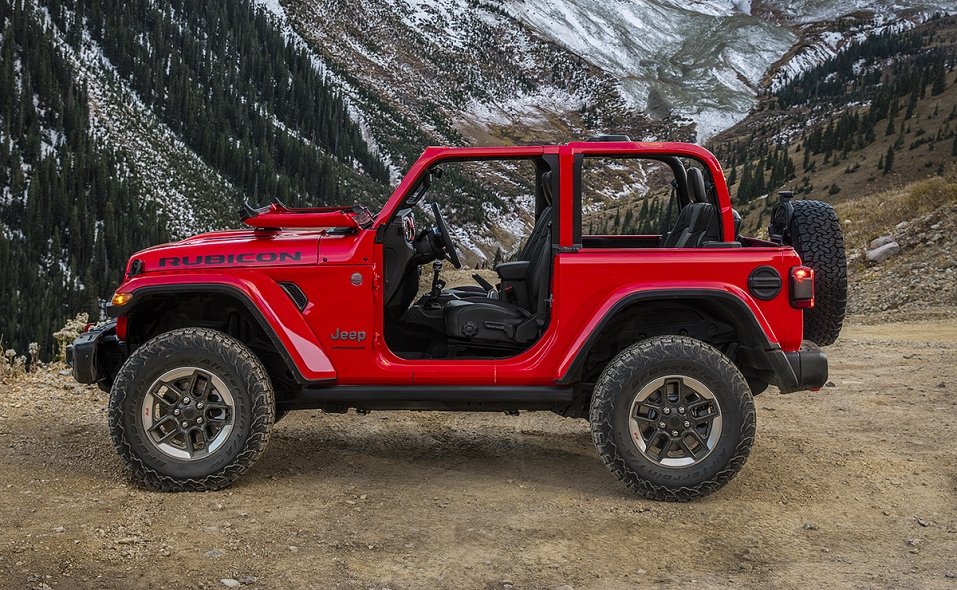 download Jeep Wrangler workshop manual