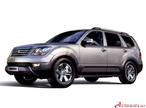 download KIA Borrego 4.6L workshop manual