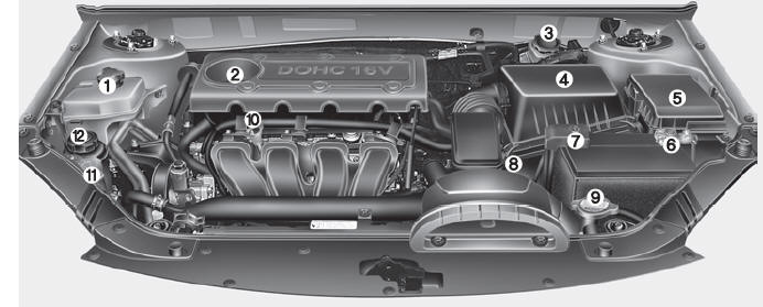 download KIA OPTIMA 2.4L 2.7L workshop manual