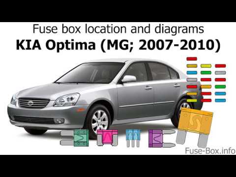 download KIA OPTIMA MAGENTIS Body  06 07 08 09 workshop manual