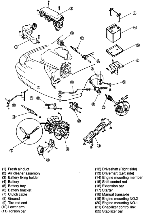 download KIA SPECTRA 08 workshop manual