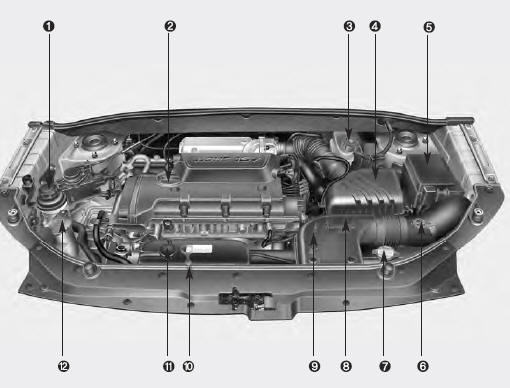 download KIA Sportage 2.7L workshop manual