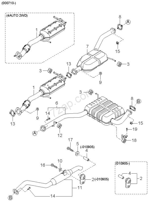 download Kia Carnival workshop manual