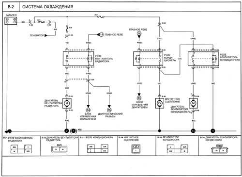 download Kia Rio workshop manual