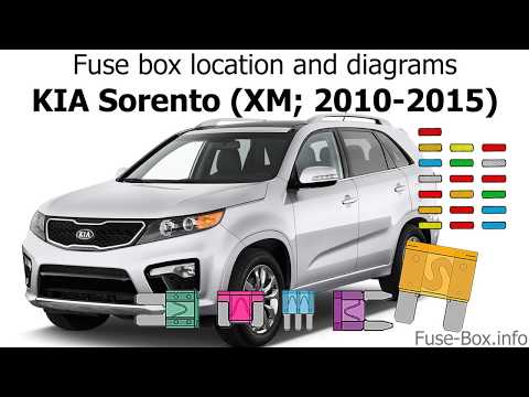 download Kia Sorento XM workshop manual