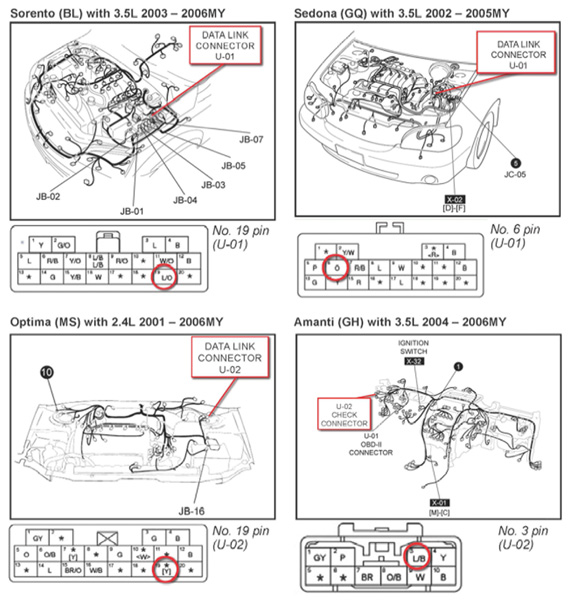 download Kia Spectra able workshop manual