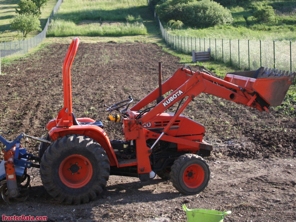 download Kubota B20 Tractor Backhoe able workshop manual