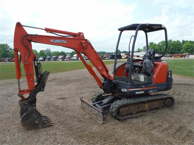 download Kubota Kx71 3 Compact Excavator able workshop manual