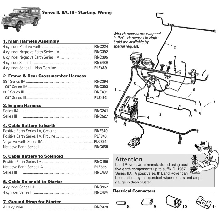 download Land Rover 2 4 Door Range Rover workshop manual