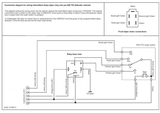 download Land Rover DEFENDER 99 02 workshop manual