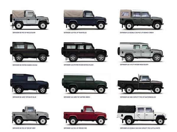 download Land Rover Defender 90 110 130 workshop manual