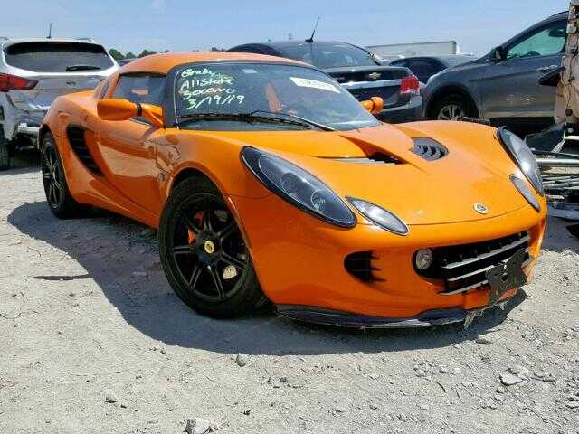 download Lotus Elise workshop manual