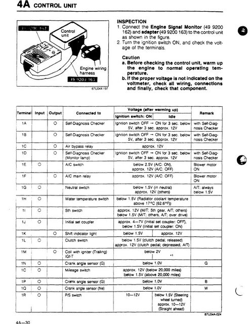 download MAZDA ROTARY workshop manual