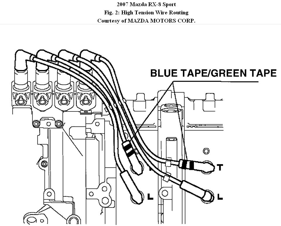 download MAZDA RX 8 workshop manual