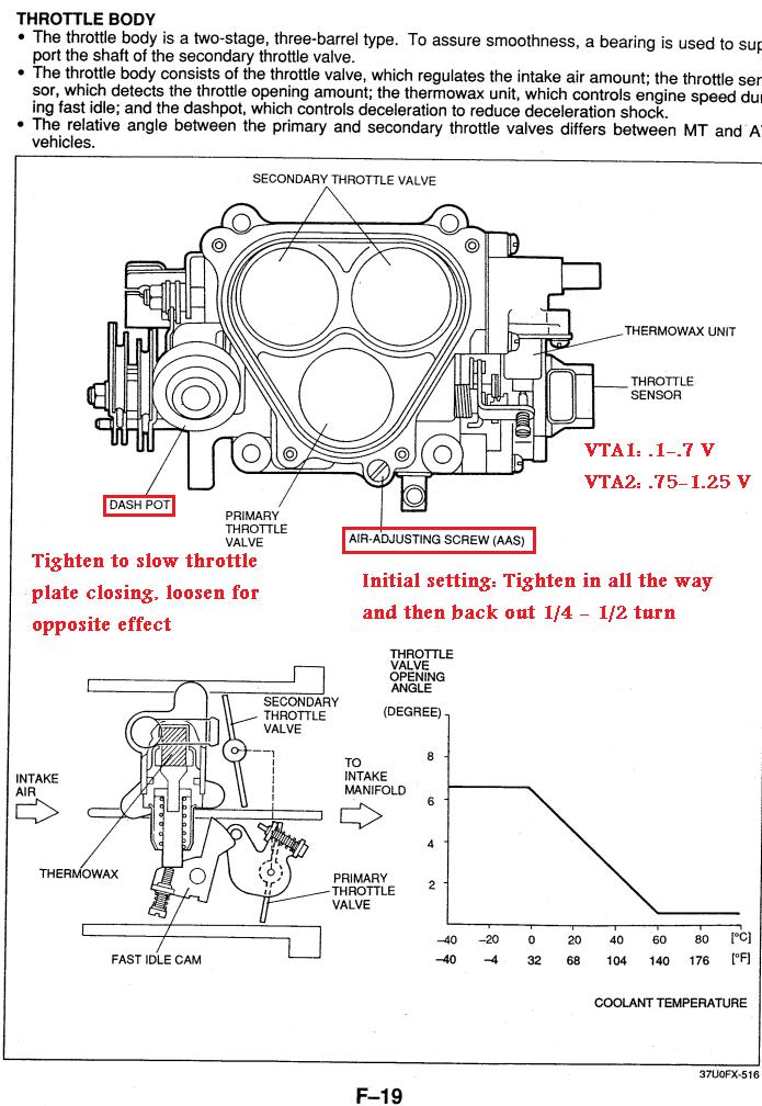 download MAZDA RX7 RX 7 workshop manual