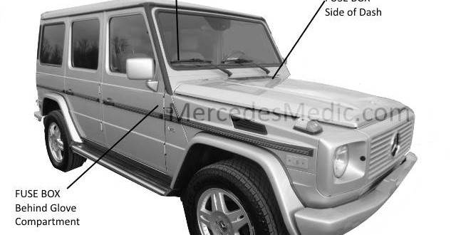 download MERCEDES BENZ G Class G550 G55 AMG workshop manual