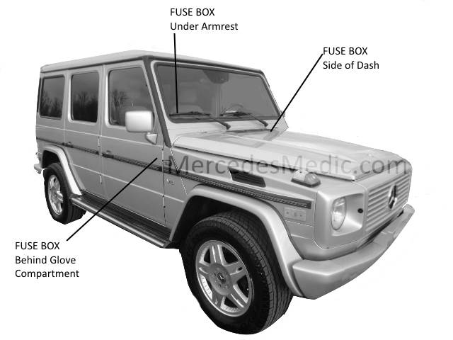 download Mercedes Benz G Wagen 463 workshop manual