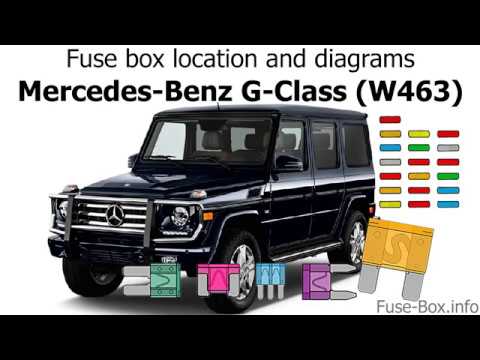 download MERCEDES G Class W463 MNAUAL able workshop manual