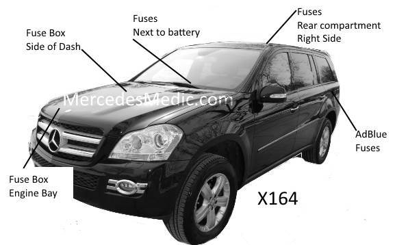 download MERCEDES GL Class X164 able workshop manual