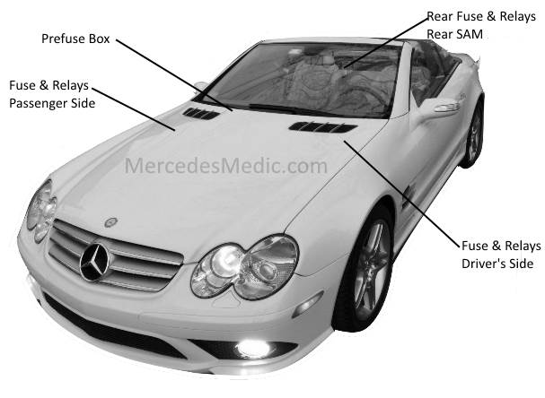 download MERCEDES SL Class R230 workshop manual