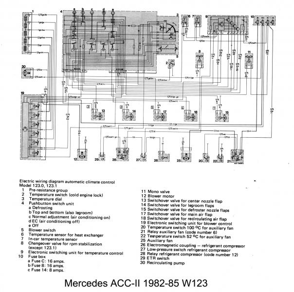 download MERCEDEZ BENZ W123 workshop manual