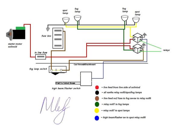 download MINI workshop manual