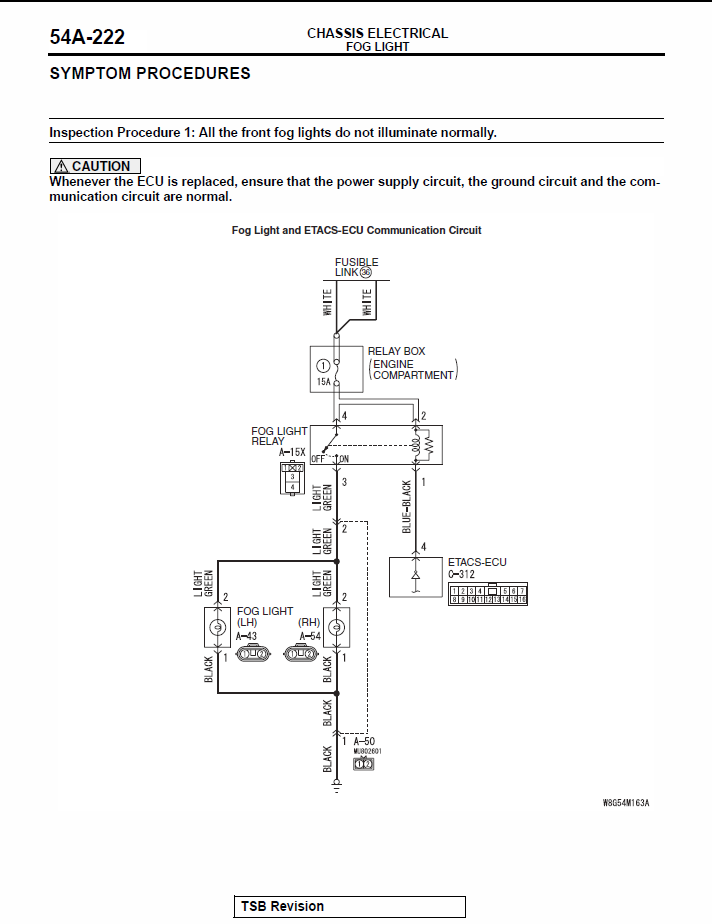 download MITSUBISHI Lancer Evolution X workshop manual