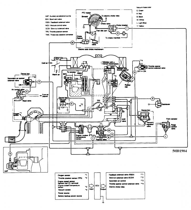 download MITSUBISHI MONTERO RAIDER MIGHTY MAX workshop manual